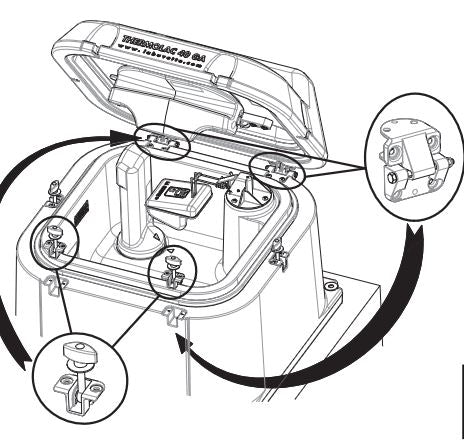 Balltränke Thermolac
