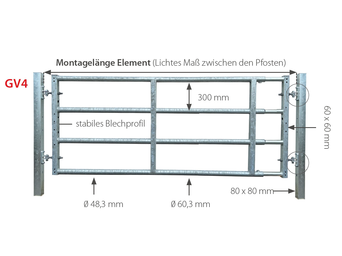 Abtrennung GV4 ausziehbar