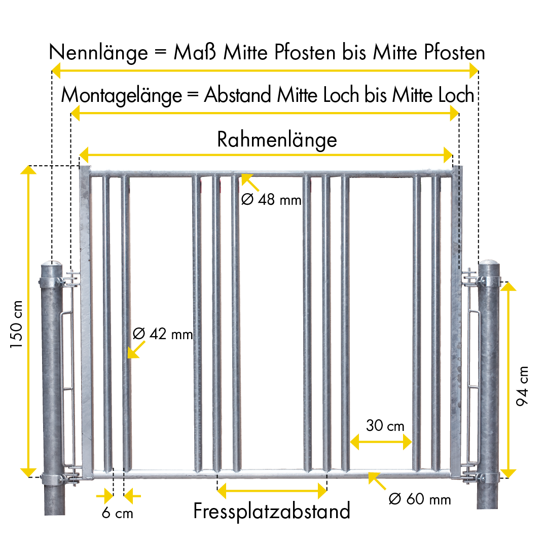 Sicherheits-Pferdefressgitter