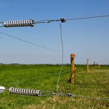 Verbindungsschraube senkrecht mit Sechskantmutter