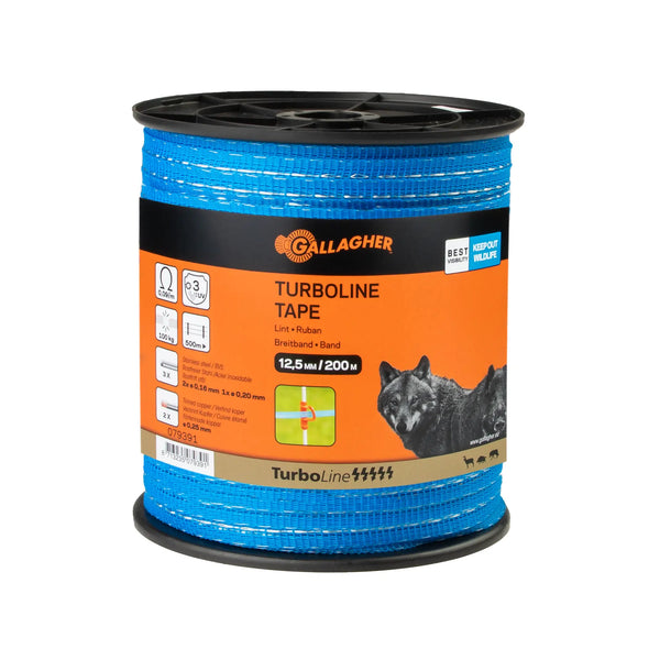 TurboLine Breitband 12,5mm