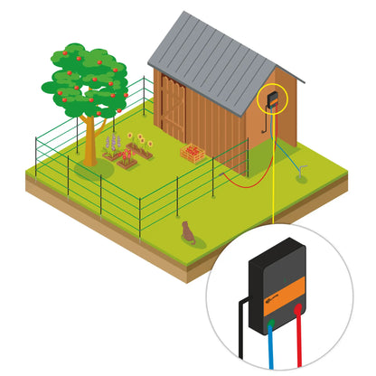 Haustier und Garten Kit 80cm M35 230V