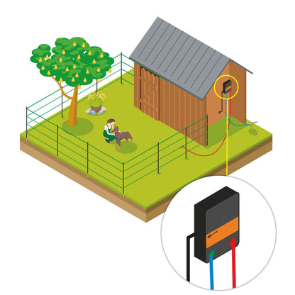 Haustier und Garten Kit 80cm M35 230V