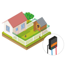 Elektrozaun Kit für Katzen M35 230V