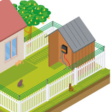 Elektrozaun Kit für Katzen M35 230V