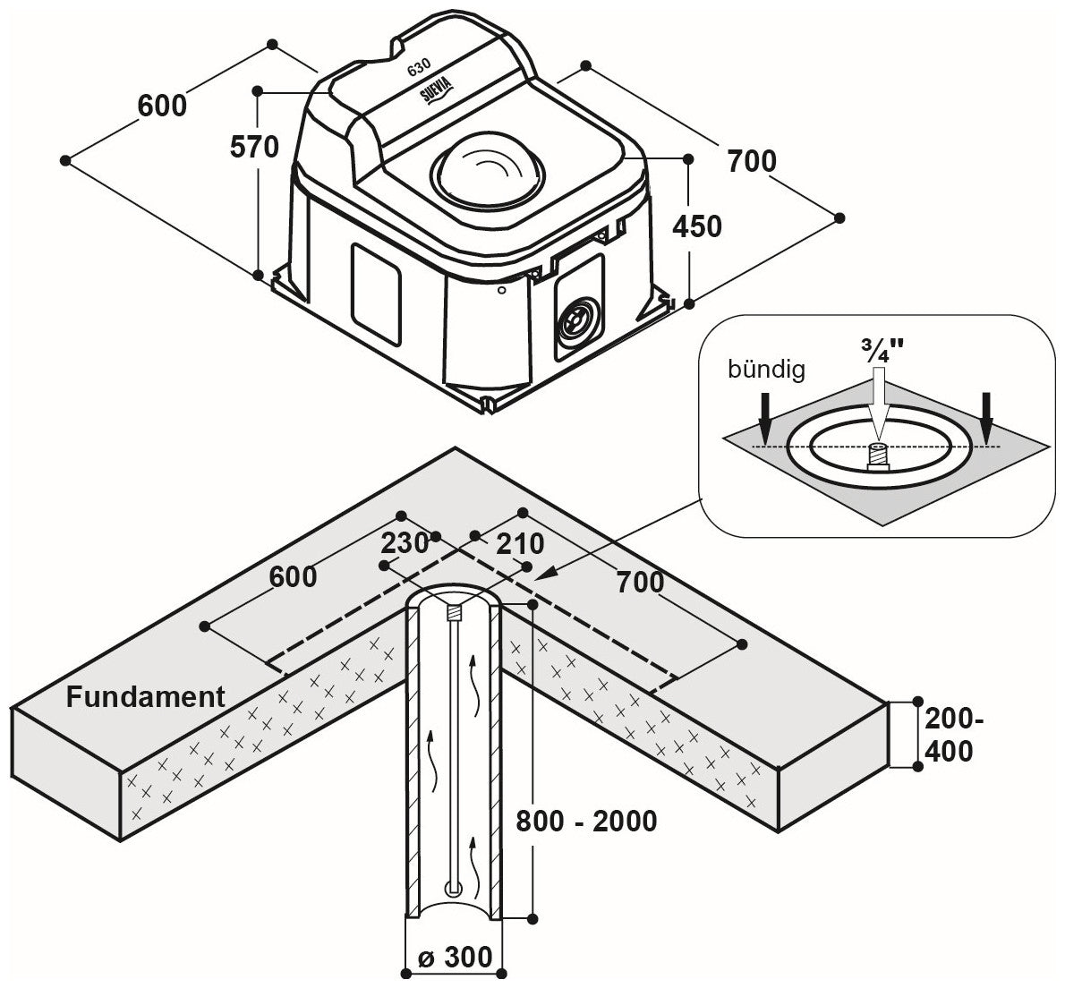 Balltränke Thermo-Quell