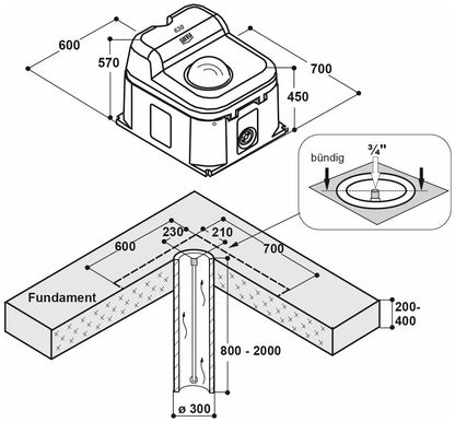 Balltränke Thermo-Quell
