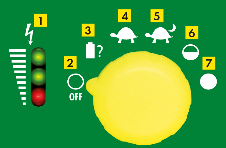 P40, Weidezaun-Gerät für 9 V und 12 V