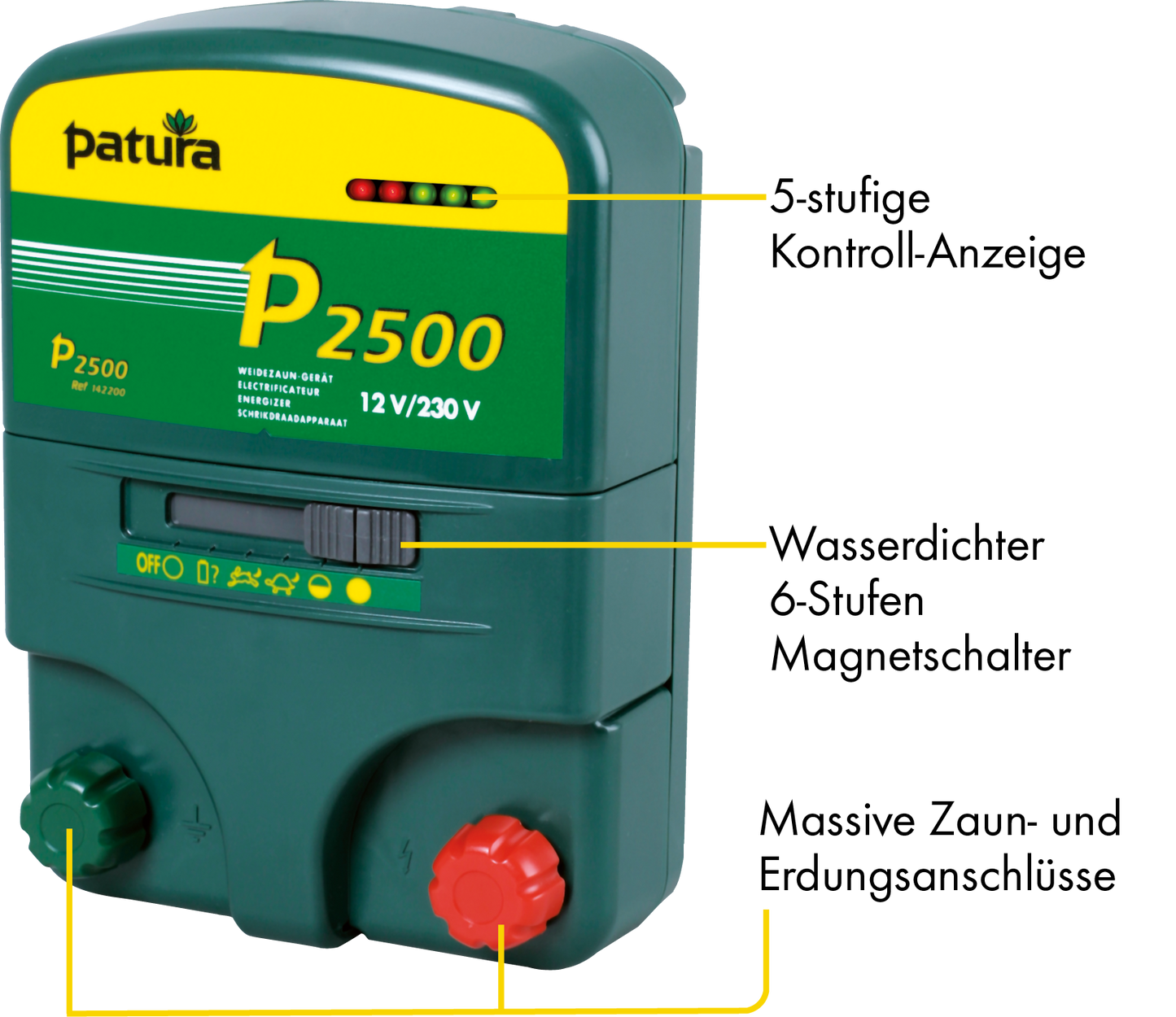 Multifunktionsgerät P 2500