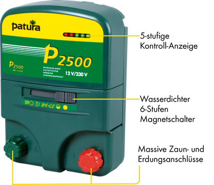 Multifunktionsgerät P 2500