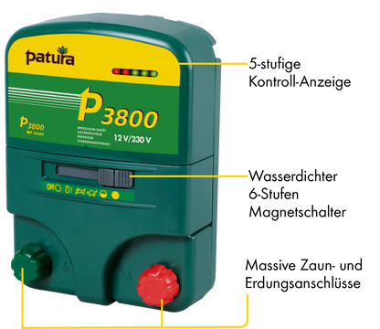 Multifunktionsgerät P 3800