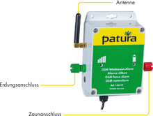 PATURA GSM-Weidezaun-Alarm