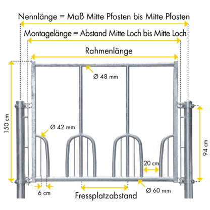 Universal-Pferdefressgitter