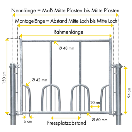 Universal-Pferdefressgitter