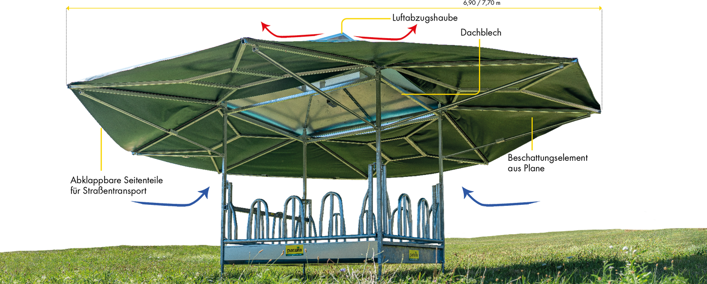 Dach für Klima-Raufe