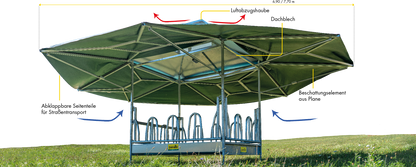 Dach für Klima-Raufe