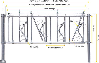 Sicherheits-Selbstfangfressgitter Typ SSV