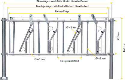 Selbstfangfressgitter Typ SV