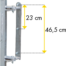 Teleskop-Hubschranke