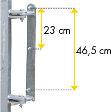 Teleskop-Hubschranke