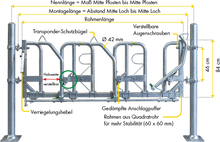 Schwedenfressgitter modular