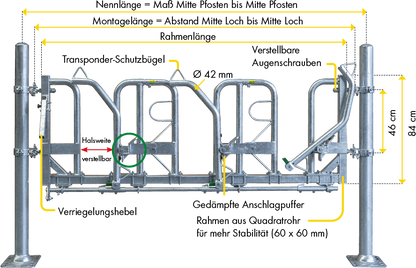 Schwedenfressgitter modular