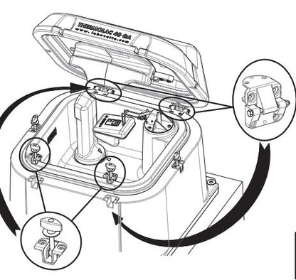 Balltränke Thermolac