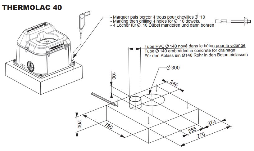Balltränke Thermolac