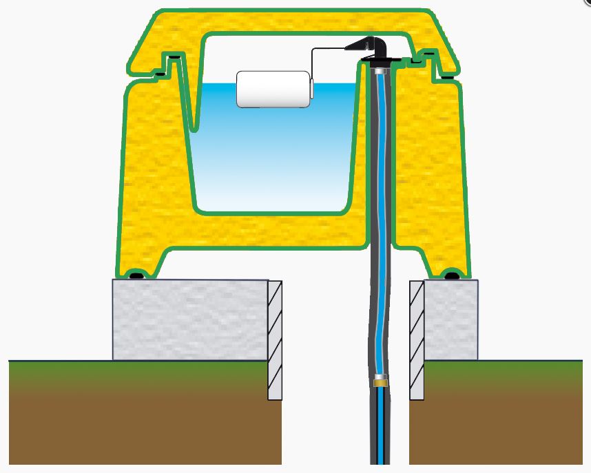 Schalentränke Thermolac