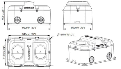 Schalentränke Thermolac