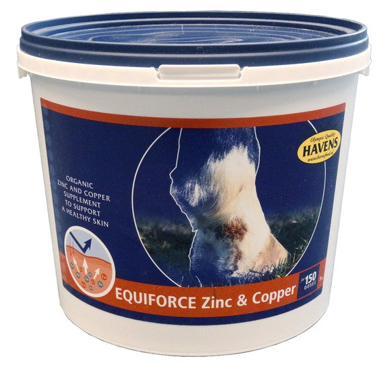 Havens Equiforce Zinc & Copper