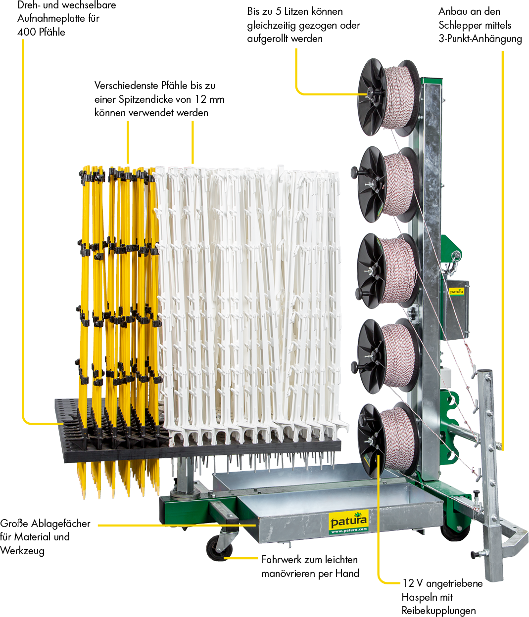 Tornado Master 5.0 Weidezaunmaschine für bis zu 5-reihige Zäune mit 3-Punkt Aufnahme