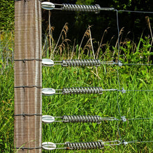 Verbindungsschraube senkrecht mit Flügelmutter