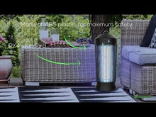 Beaumont Insektenvernichter 36 W