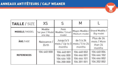KAMER Kunststoff Viehsaugentwöhner (2 Stück) | M |blau