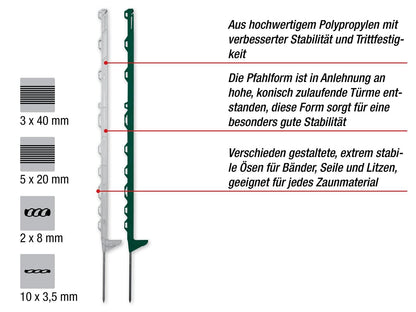 Kunststoffpfahl turbomax® smart post I 115 cm I grün I 10 Stück |Einzeltritt