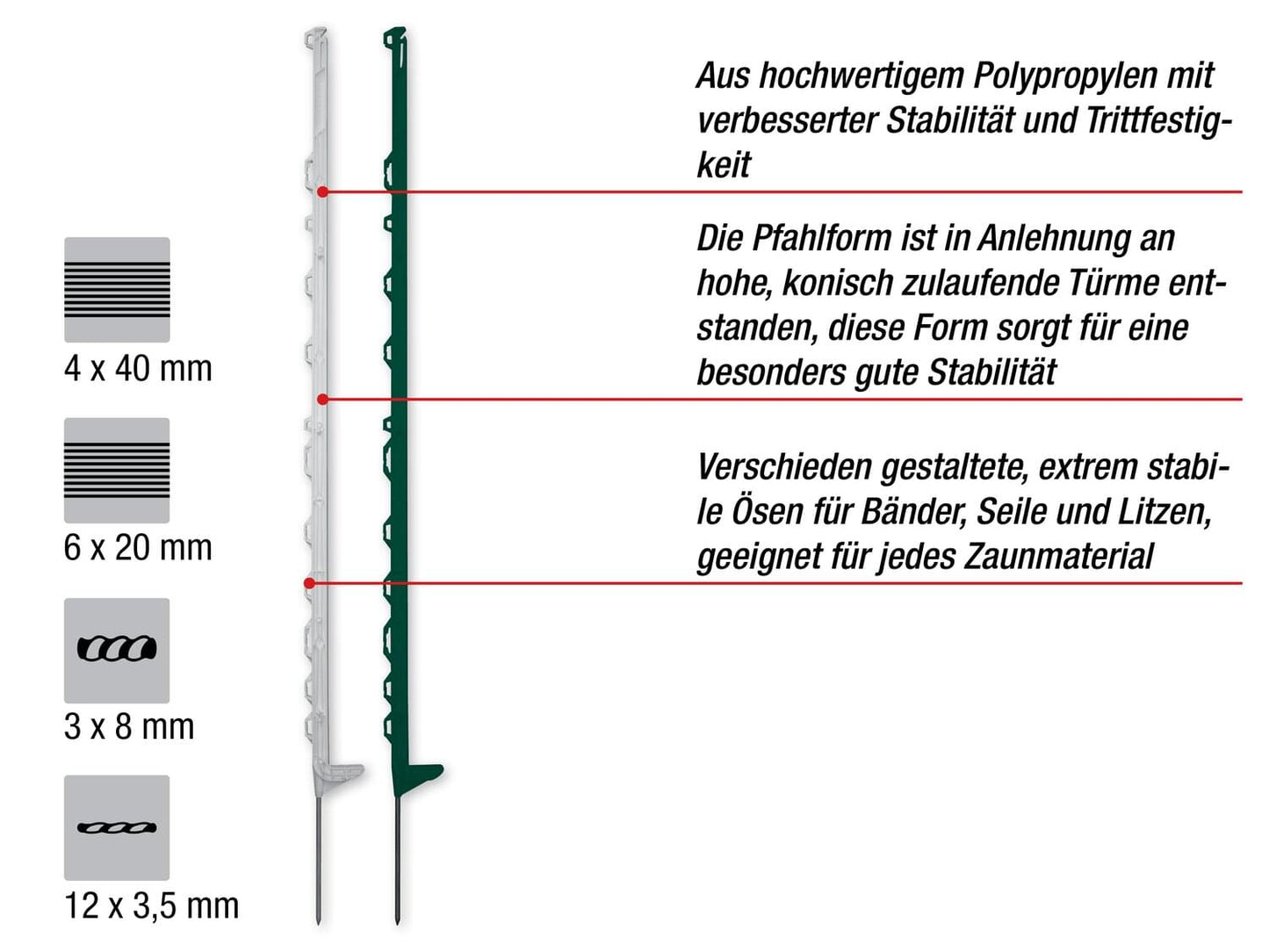 Kunststoffpfahl turbomax® smart post I 145 cm I grün I 5 Stück | Einzeltritt