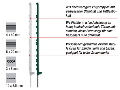 Kunststoffpfahl turbomax® smart post I 145 cm I weiß I 10 Stück | Einzeltritt