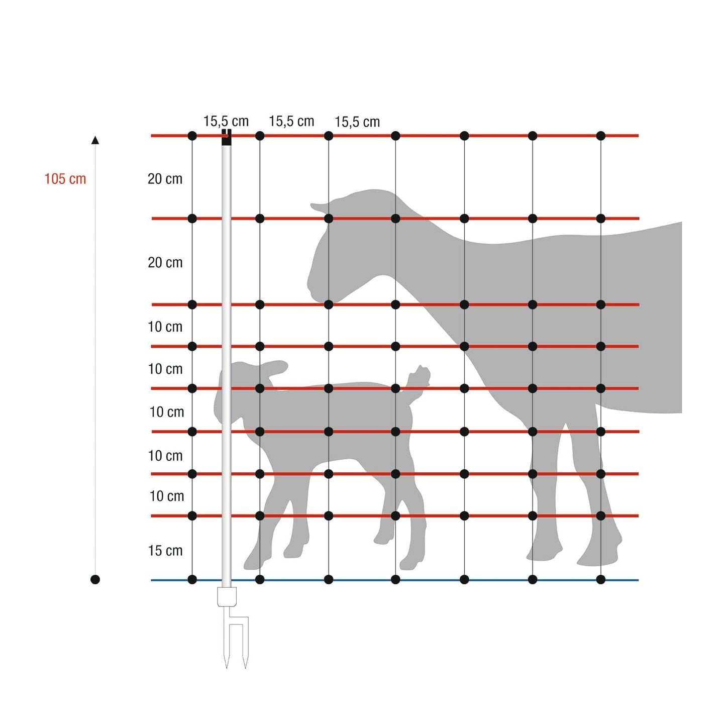 Schafnetz horinetz high energy mit Erdungsleiter | 105 cm hoch | 50 m lang | Doppelspitze | elektrifizierbar