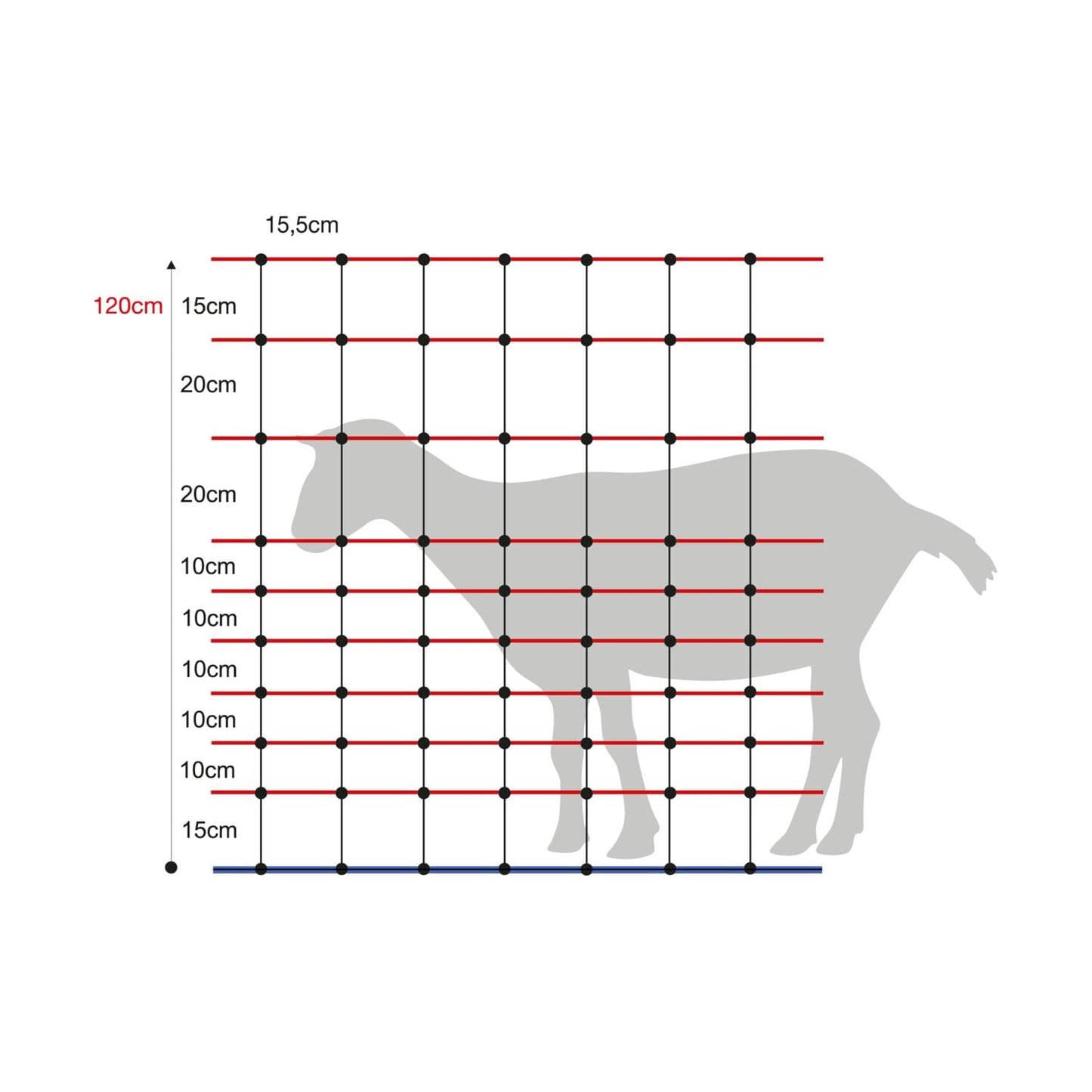 Schafnetz horinetz mit Erdungsleiter | 120 cm hoch | 50 m lang | Doppelspitze | elektrifizierbar