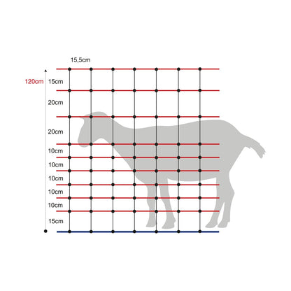Schafnetz horinetz mit Erdungsleiter | 120 cm hoch | 50 m lang | Doppelspitze | elektrifizierbar