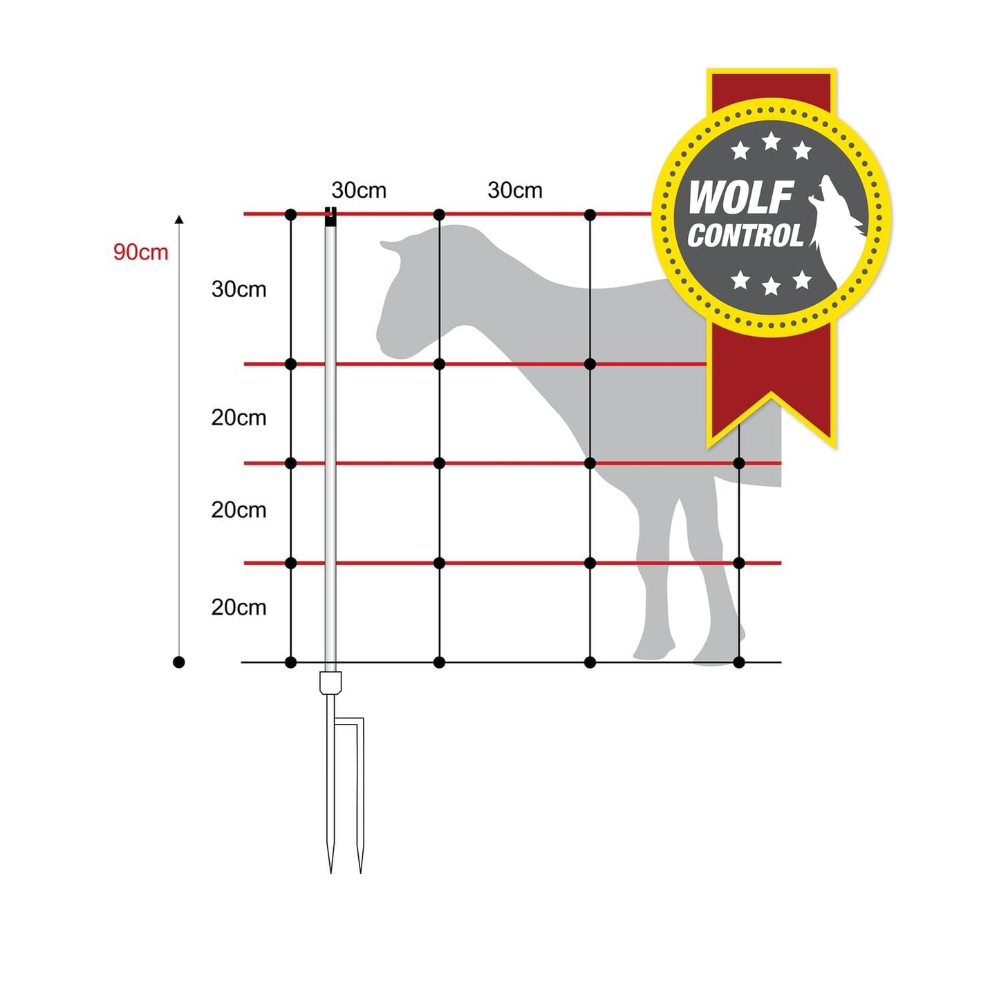 Schafnetz turbomax high energy | 90 cm hoch | 50 m lang | Doppelspitze | elektrifizierbar