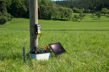 Solarpanel 20 Watt, mit Kunststoffrahmen