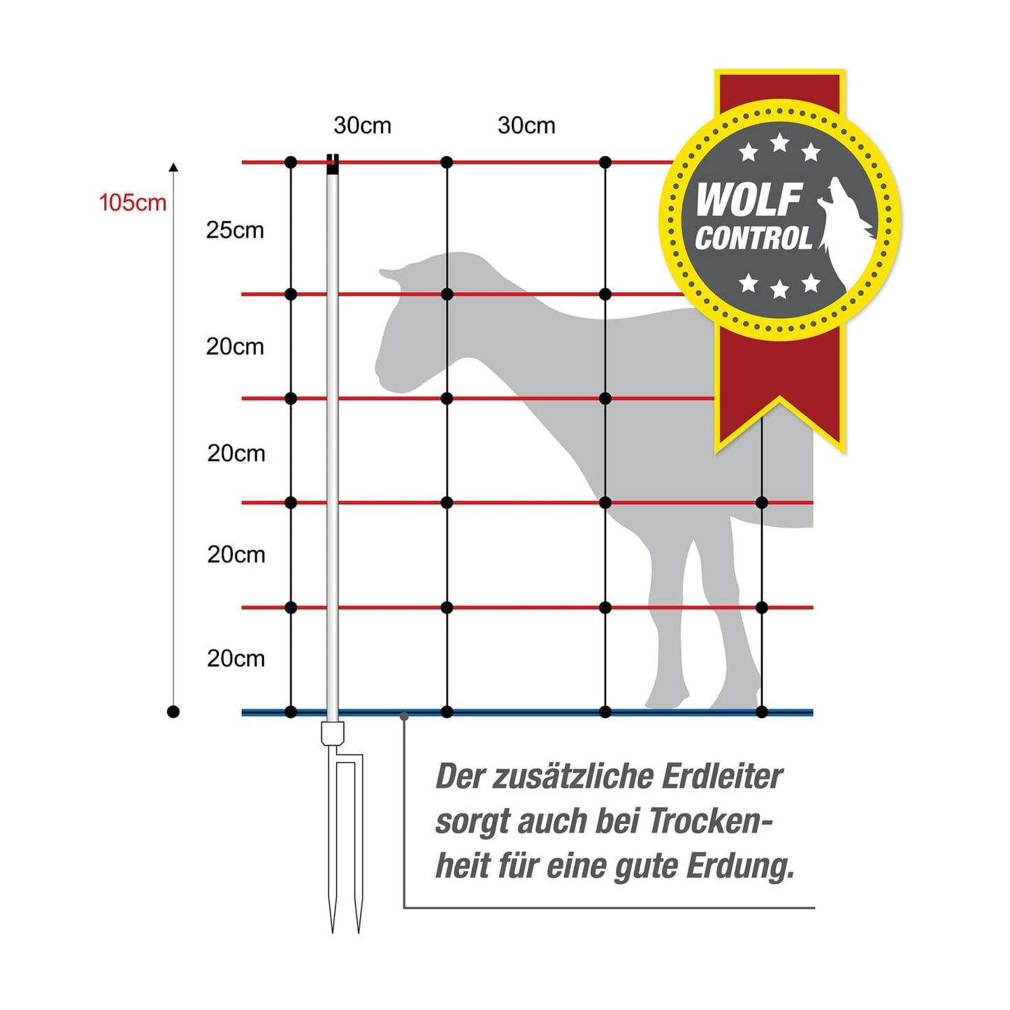 Schafnetz turbomax ® high energy braided plus earth mit Erdungsleiter | 105 cm hoch | 50 m lang | Doppelspitze | elektrifizierbar