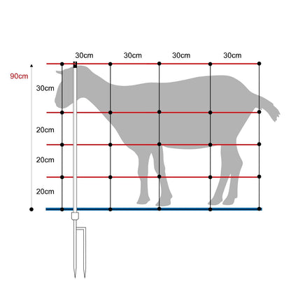 Schafnetz turbomax ® high energy braided plus earth mit Erdungsleiter | 90 cm hoch | 50 m lang | Doppelspitze | elektrifizierbar