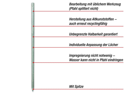 Recyclingpfahl I 150 cm I grau I 45 mm
