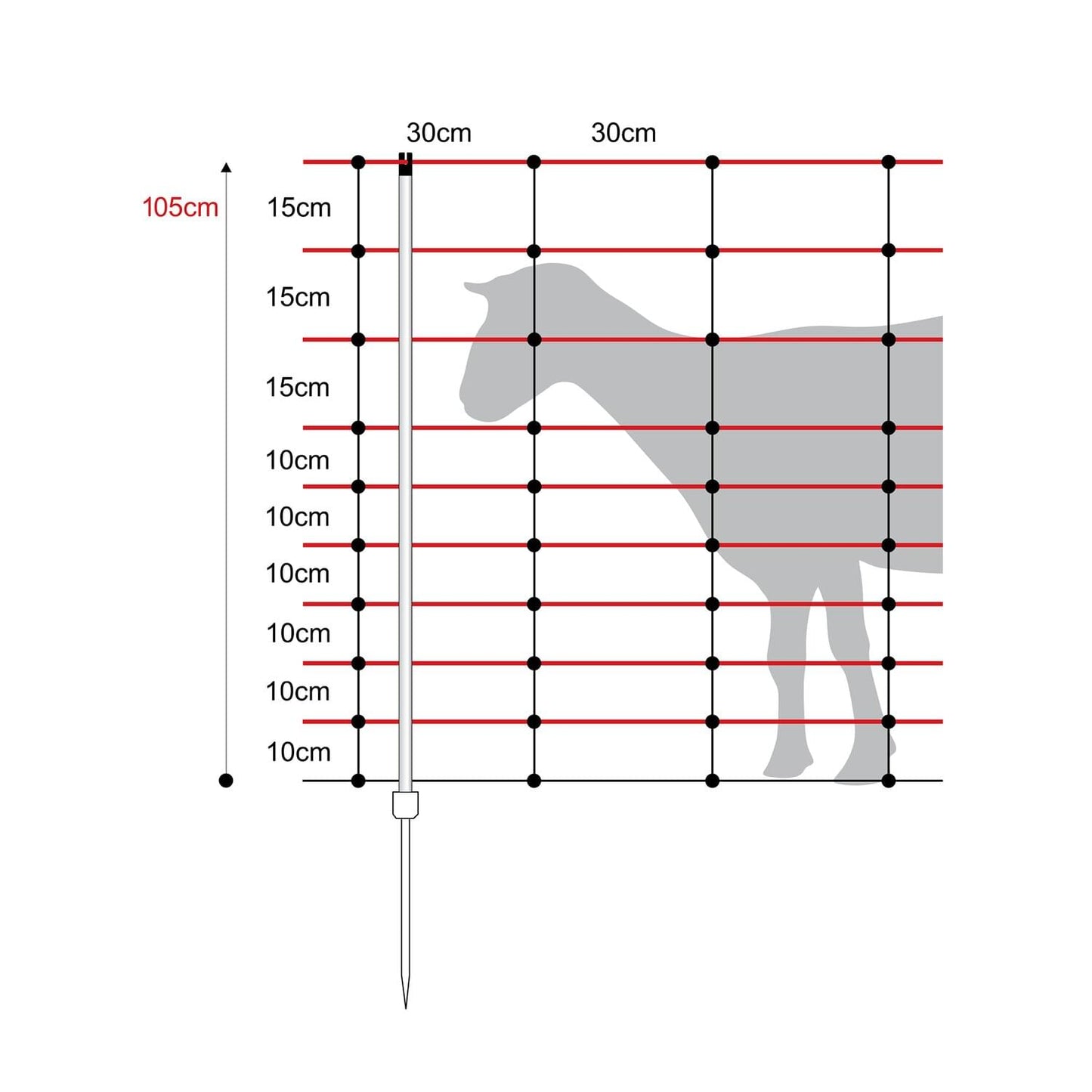 Schafnetz turbomax extra | 105 cm hoch | 50 m lang | Einzelspitze | elektrifizierbar