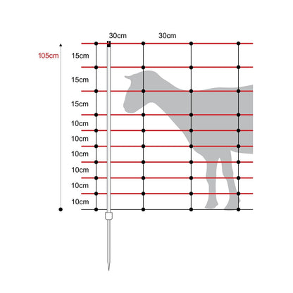 Schafnetz turbomax extra | 105 cm hoch | 50 m lang | Einzelspitze | elektrifizierbar