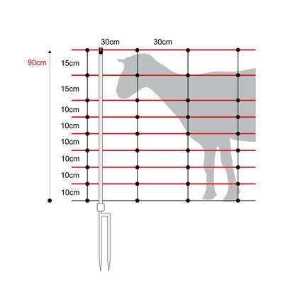 Schafnetz turbomax extra | 90 cm hoch | 50 m lang | Doppelspitze | elektrifizierbar