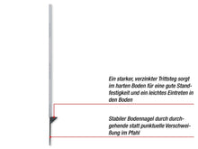 Kunststoffpfahl long life I 146 cm I weiß I 10 Stück